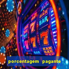 porcentagem pagante slots pg